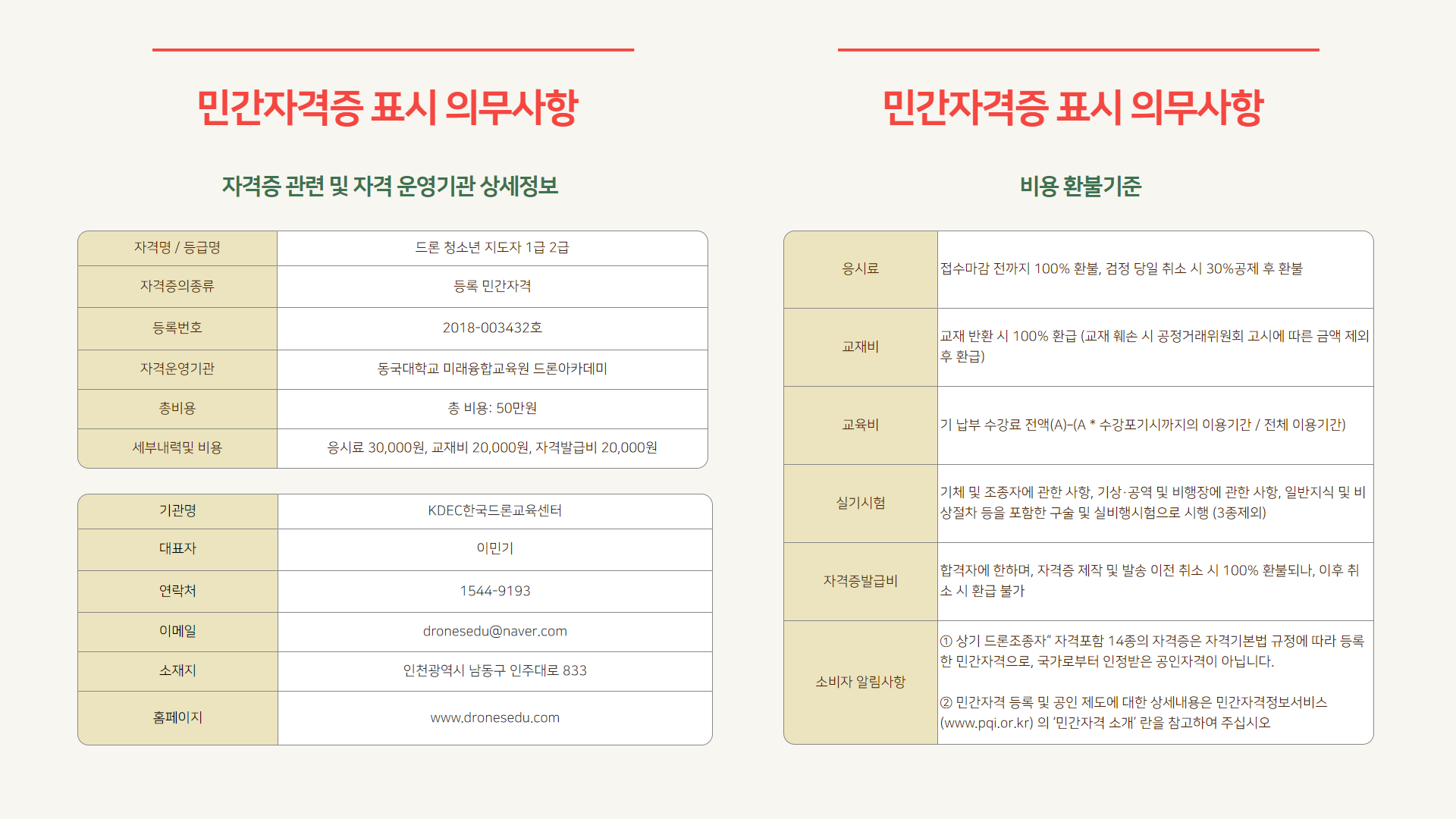 드론지도조종자  민간자격증 안내5